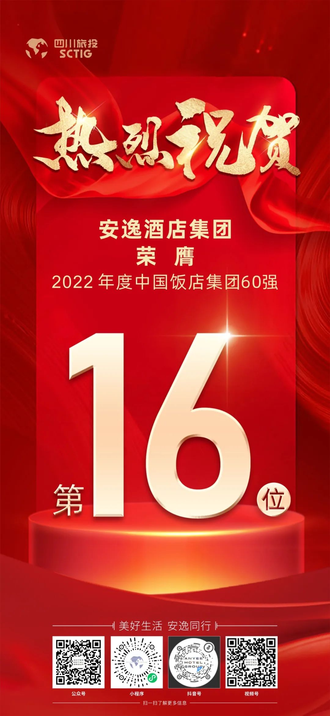 四川尊龍凱時(shí)集團(tuán)榮膺“2022年度中國飯店集團(tuán)60強(qiáng)”